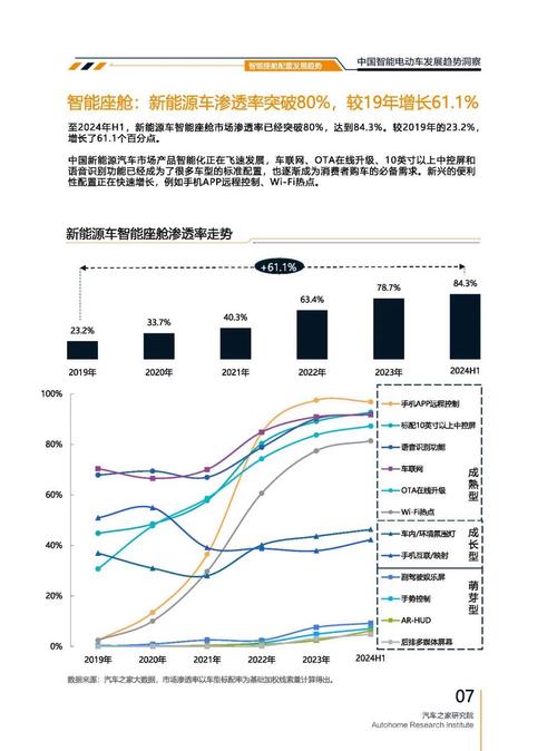 广州304起亚对未来市场的预测，名爵汽车品牌文化的传播